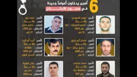 6 أسرى يدخلون اليوم أعواماً جديدة في سجون الاحتلال