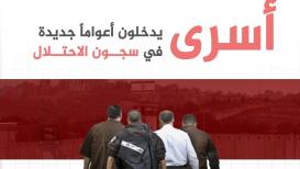 أسرى يدخلون أعواماً جديدة في سجون الاحتلال