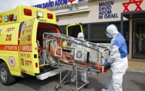 كورونا الاحتلال