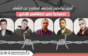 الأسرى المضربين عن الطعام