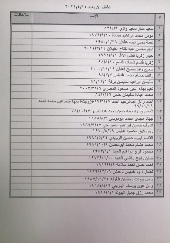أسماء المسافرين.jpeg