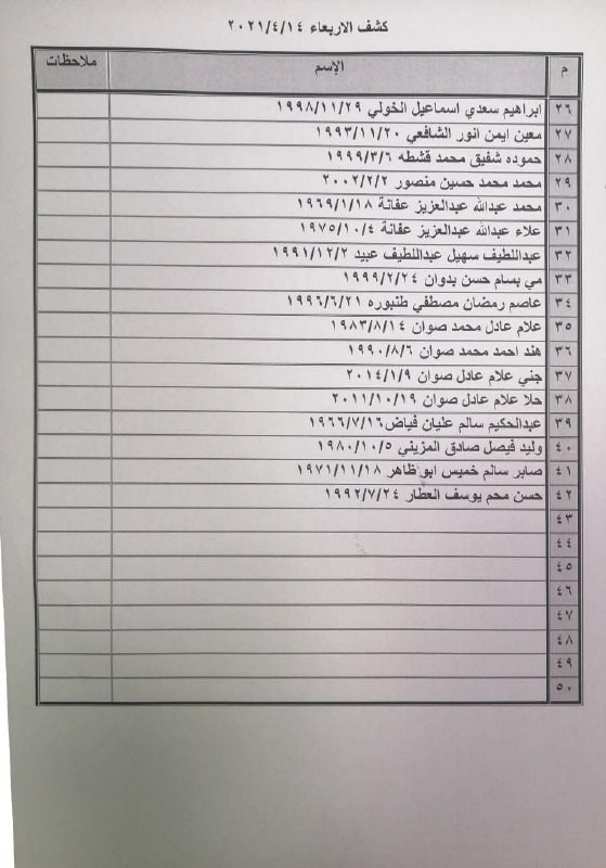 أسماء المسافرين.jpeg 2.jpeg