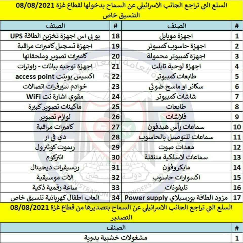 WhatsApp Image 2021-08-09 at 8.28.40 PM.jpeg