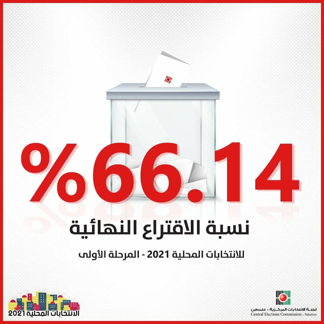 الانتخابات المركزية (2).jpg